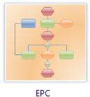 Software de Diagrama EPC